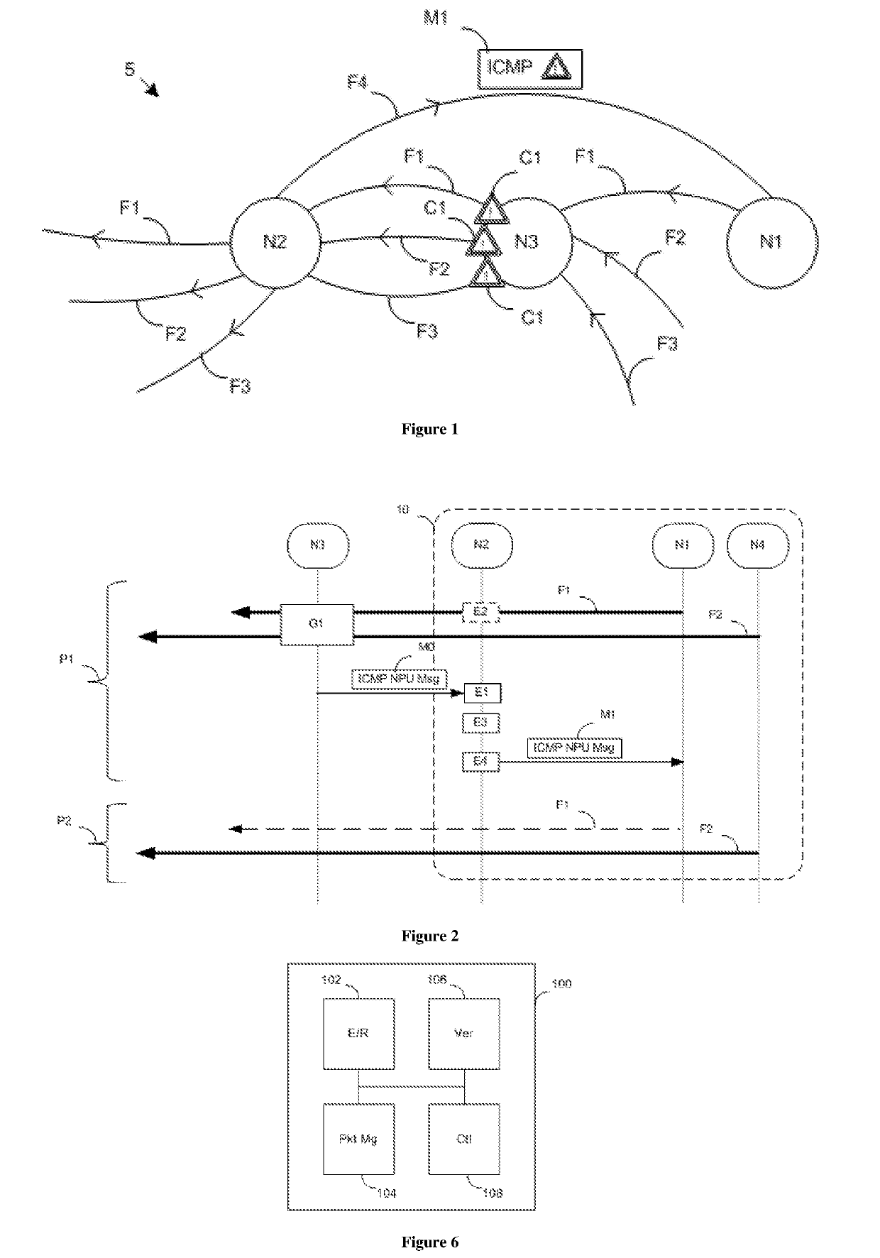 Technique for signalling congestion in a packet communication network