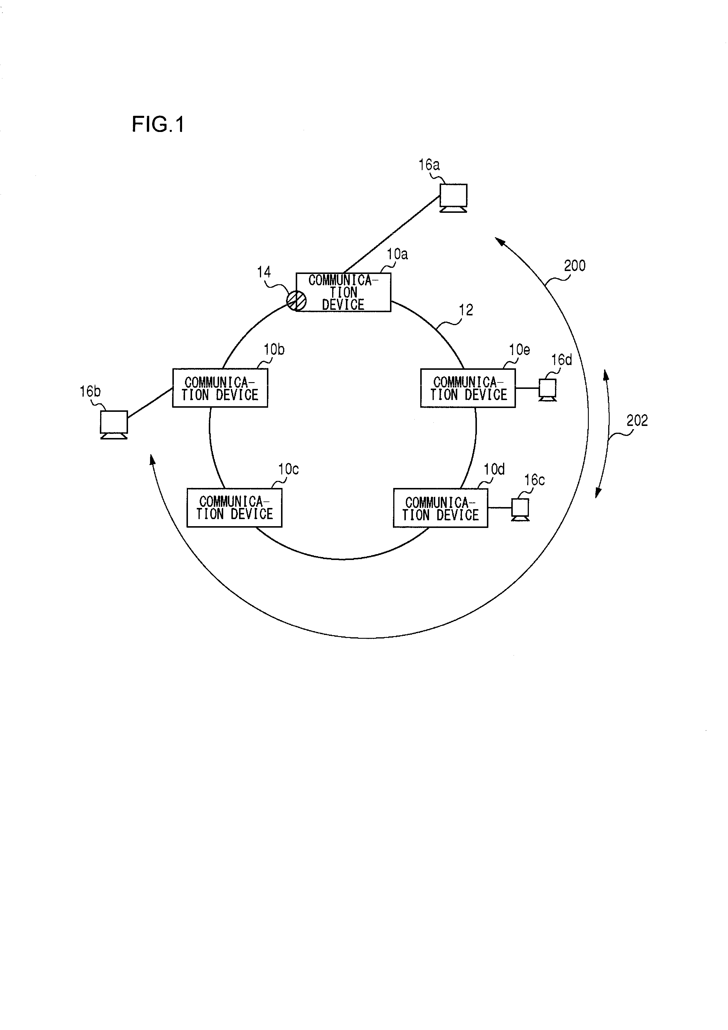 Communication system, monitoring device of ring network, and flow rate monitoring method of ring network