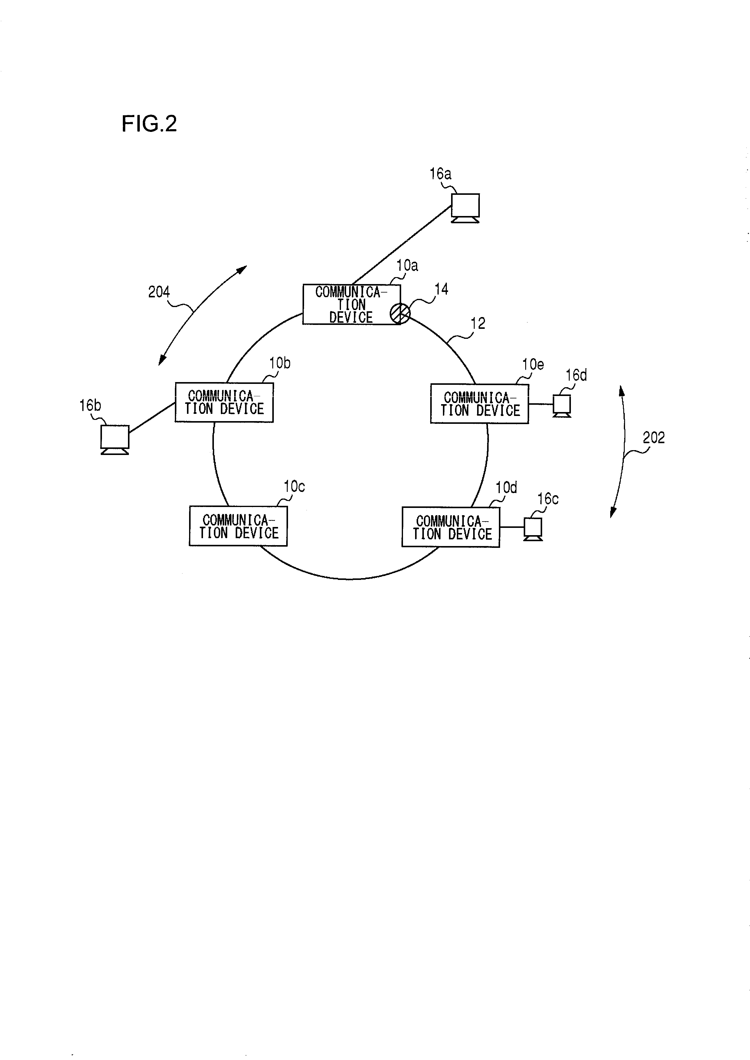 Communication system, monitoring device of ring network, and flow rate monitoring method of ring network