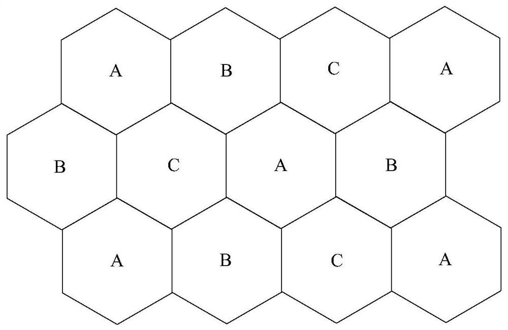 A dynamic channel allocation method for ofdma cellular networks