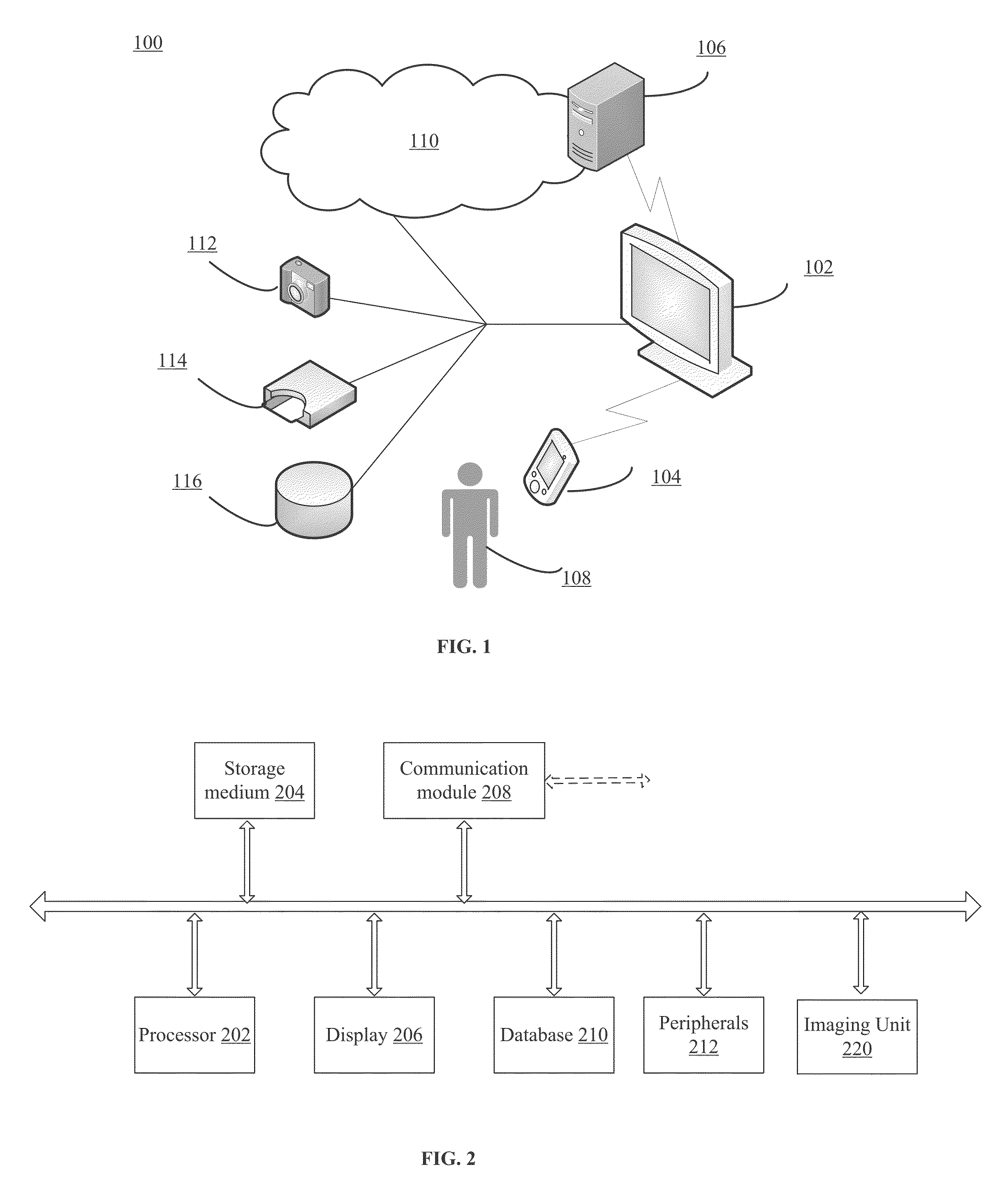 Robust error correction with multi-model representation for face recognition