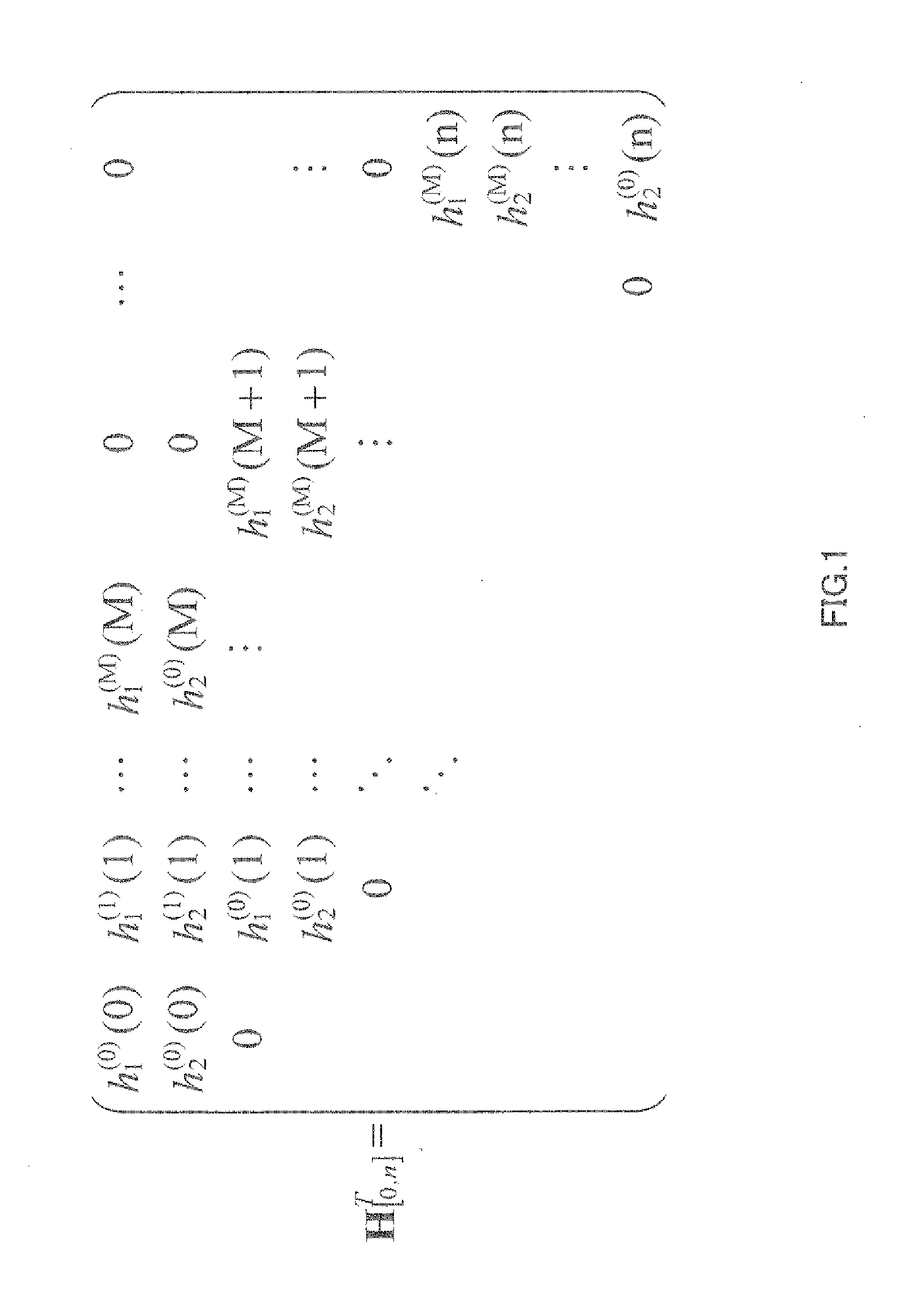 Encoding method, decoding method, coder and decoder