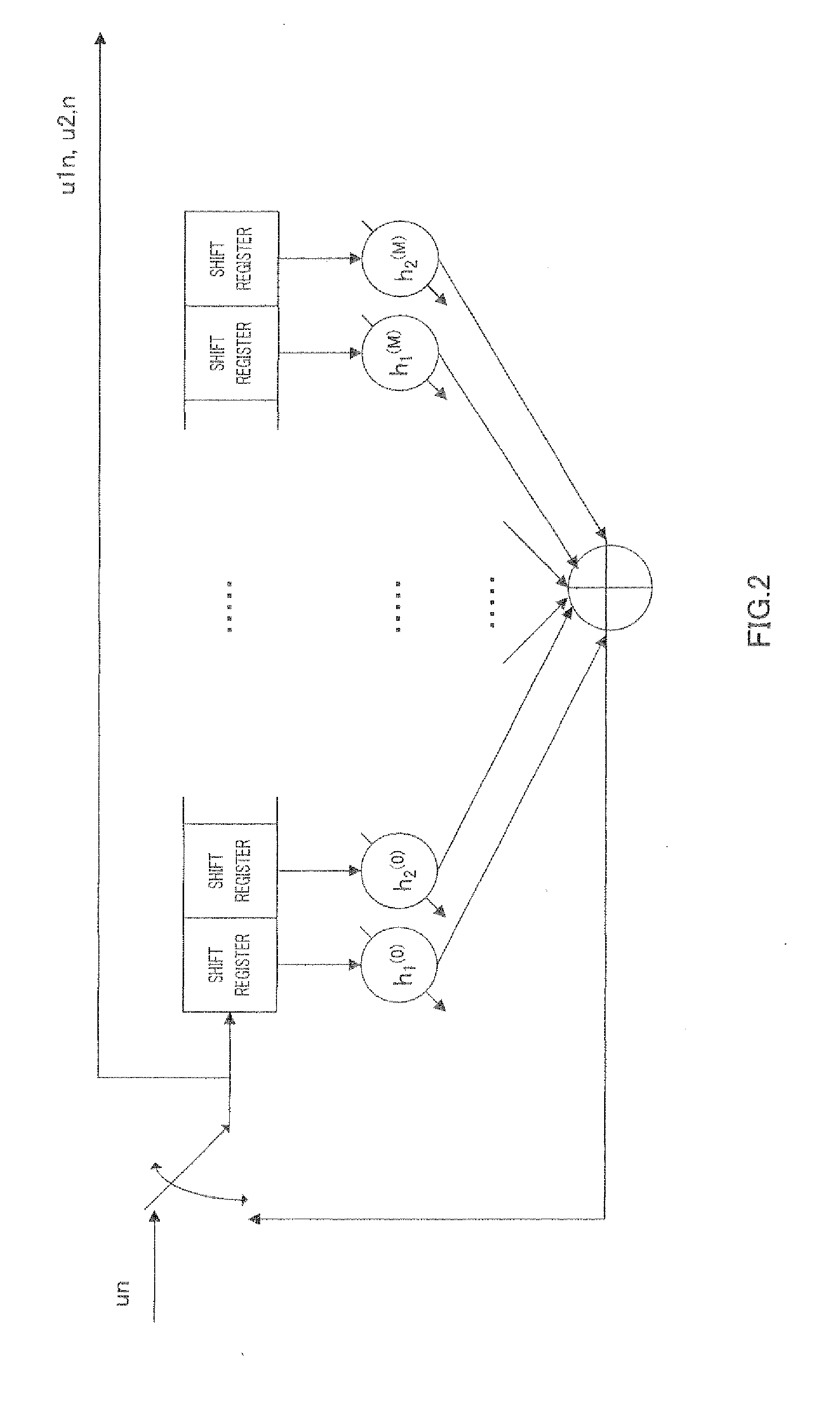 Encoding method, decoding method, coder and decoder