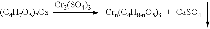 Chromium L-threonate, process for preparation of the same and their use