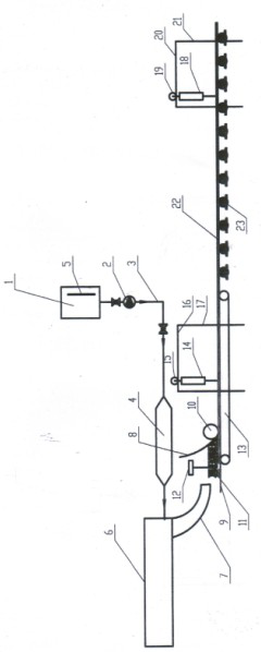 A kind of production method of gypsum board with retarder added