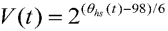 A method for monitoring average life loss of a transformer group