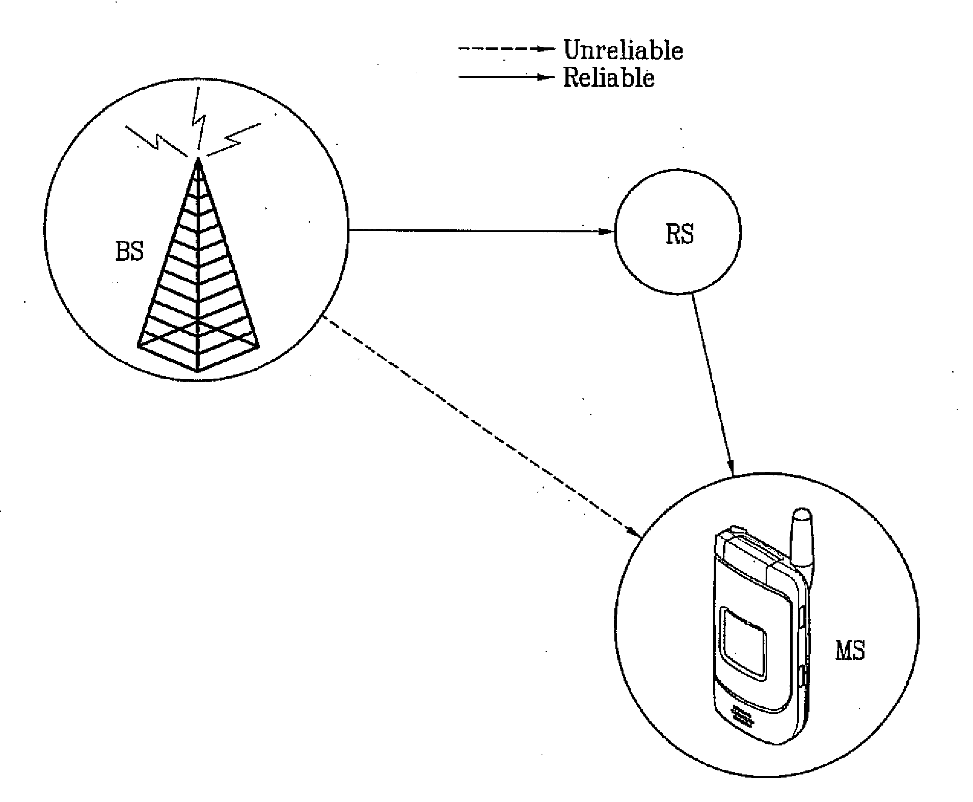 Method of transmitting data in cellular networks using cooperative relaying