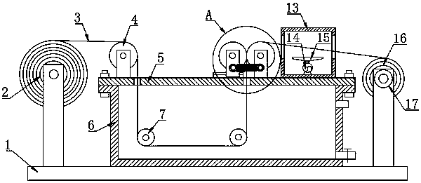 Cloth printing, dyeing and drying device for textile