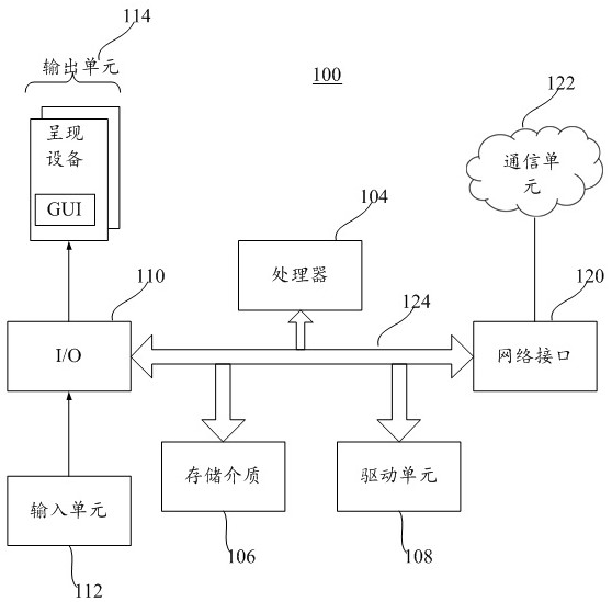 Video feature extraction method and system based on artificial intelligence