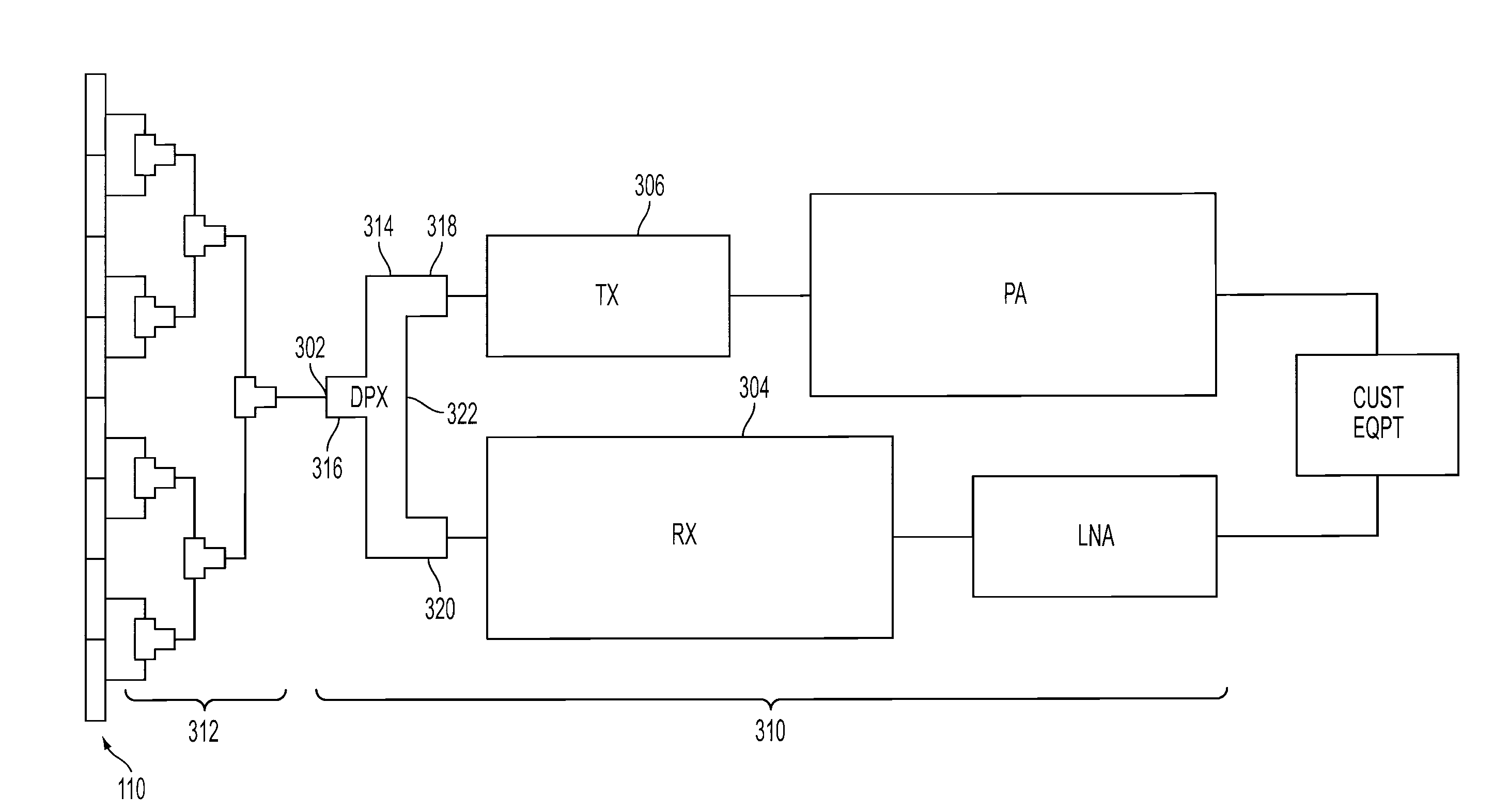 Phased-Array Antenna Filter and Diplexer for a Super Economical Broadcast System