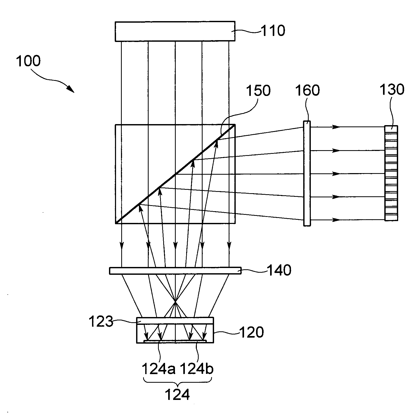 Multi-channel biosensor using surface Plasmon resonance