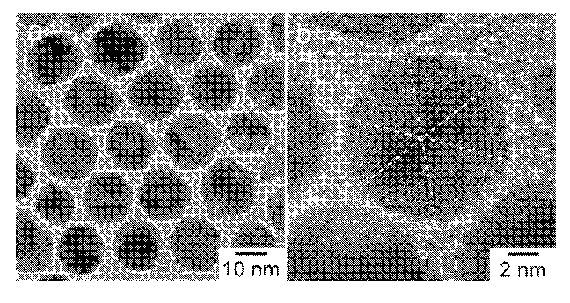 Synthesis of Nanoparticles Using Reducing Gases