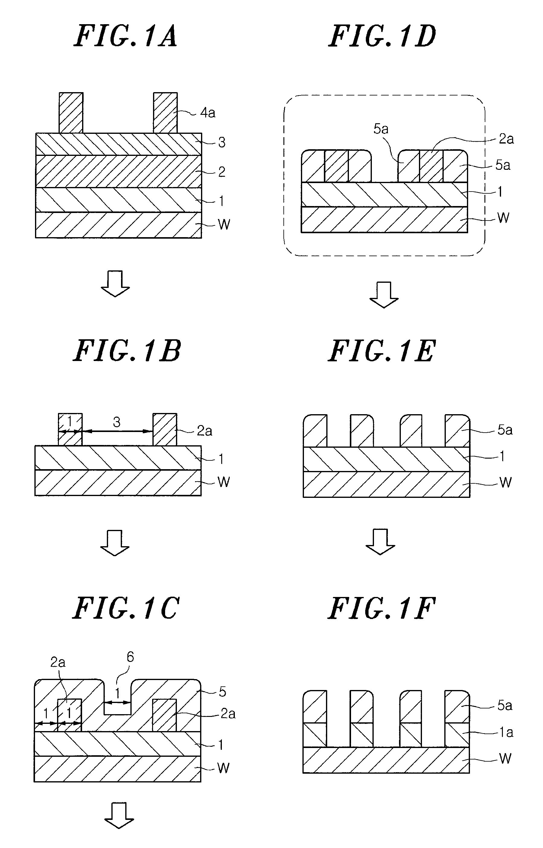 Etching method and apparatus