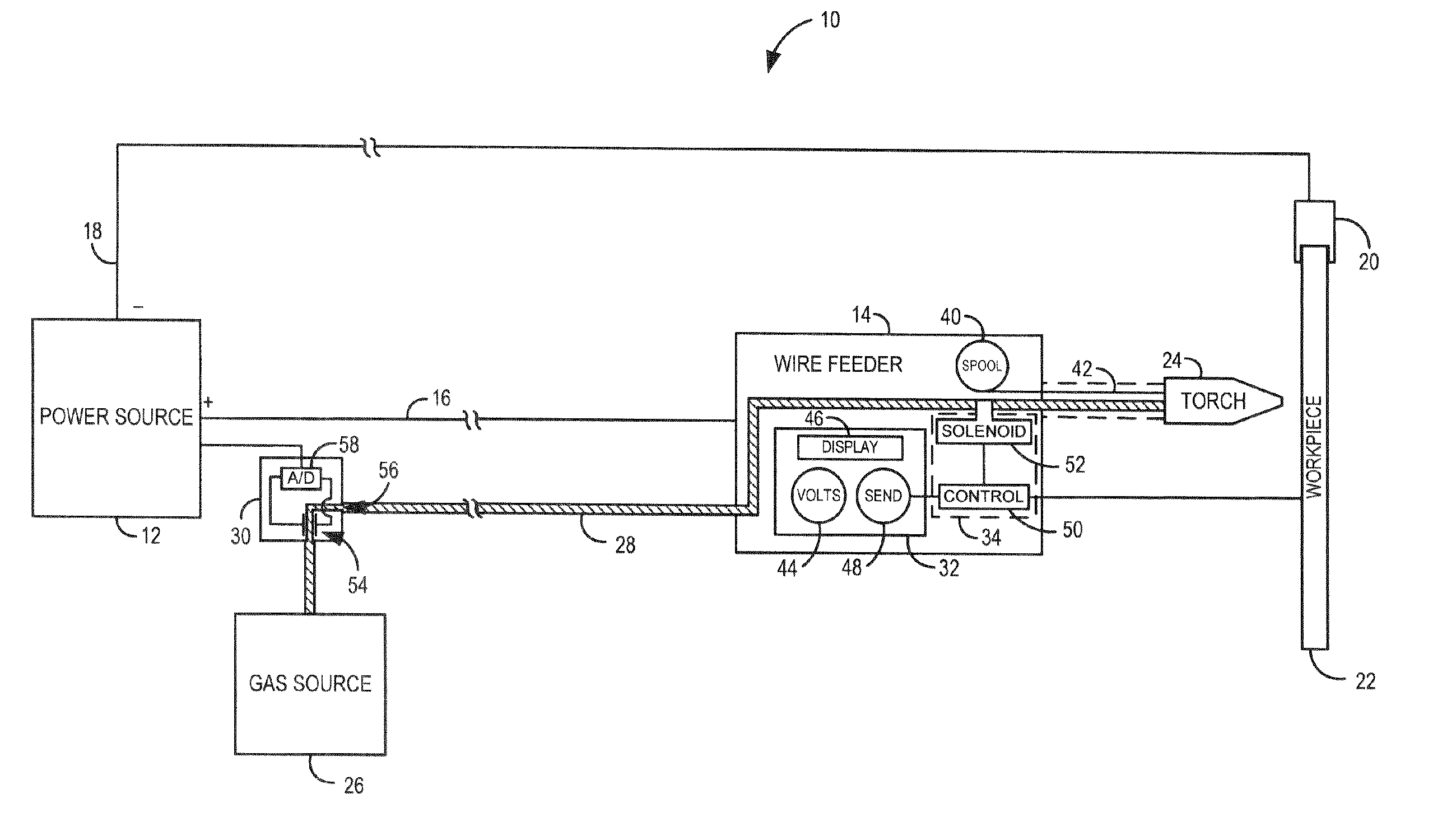 System and method for data communications over a gas hose in a welding-type application