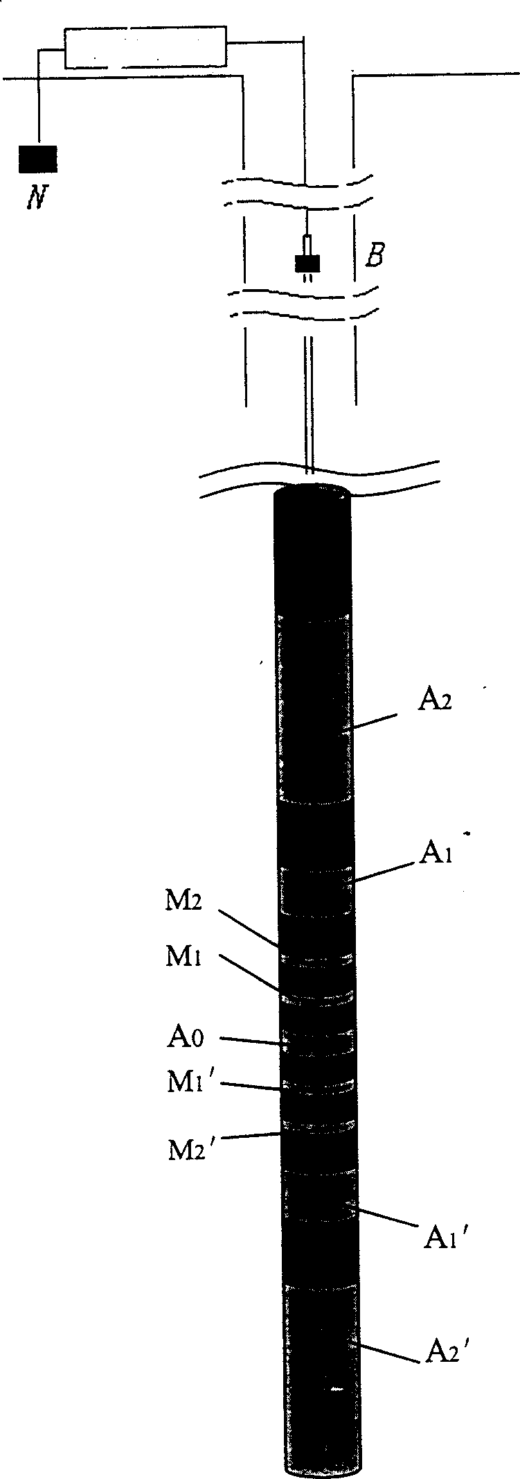 Synthetic focusing method for excited polarized logging