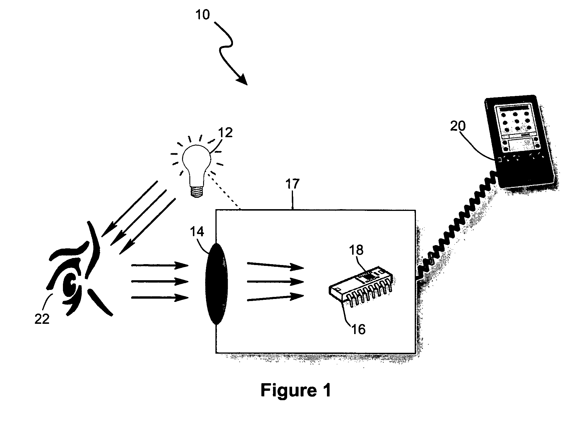 Saccadic motion sensing