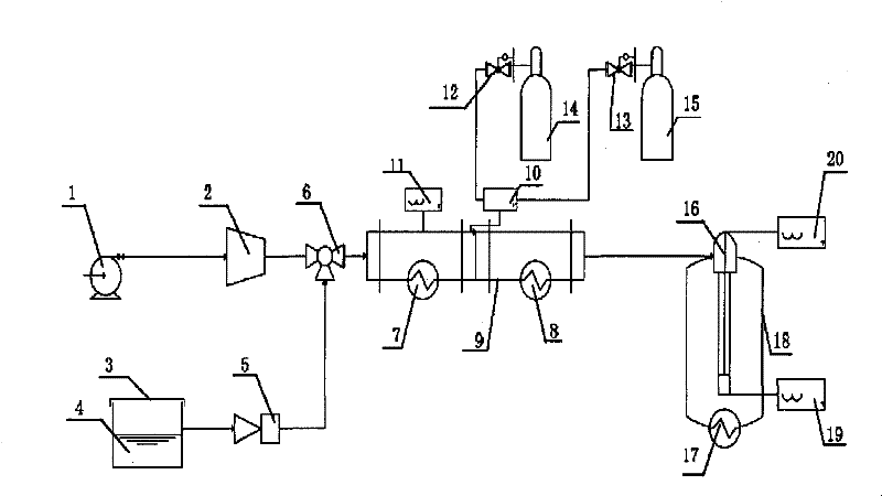 Forced aging apparatus and technique for motor vehicle vent gas purification catalysis material