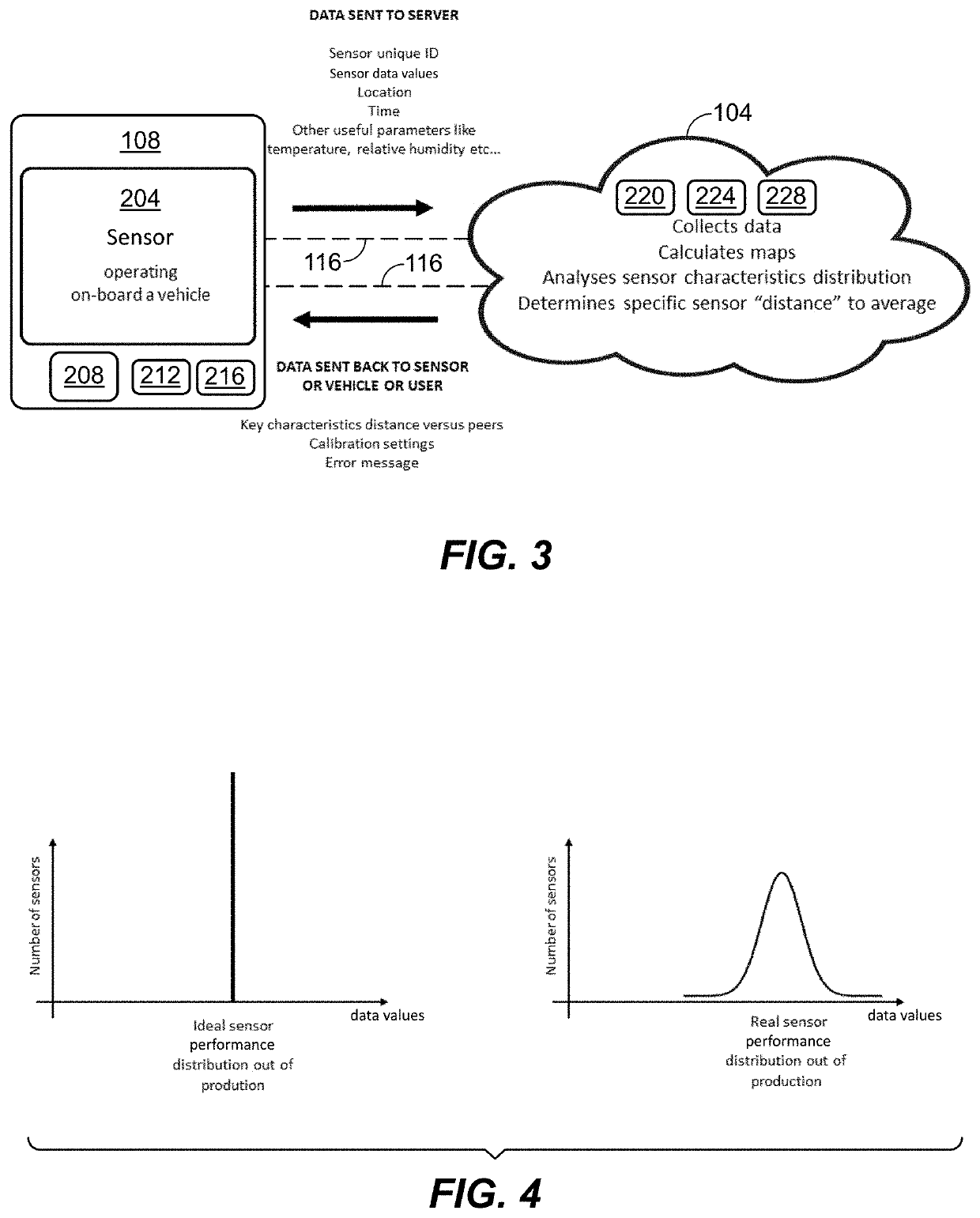 Remote sensor calibration system