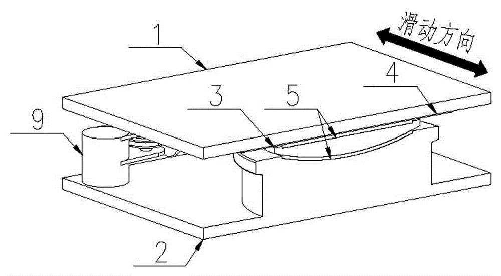 Integral unidirectional sliding hinged support