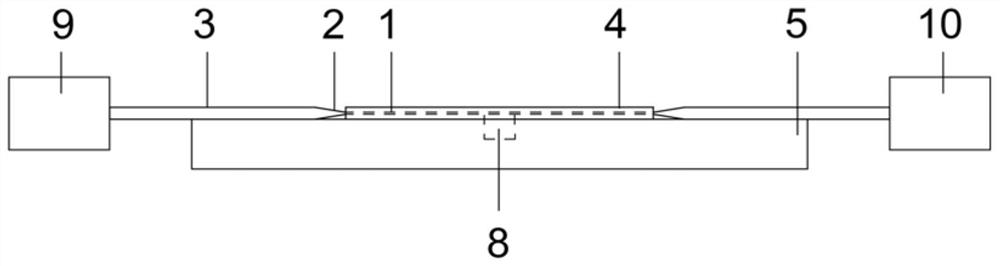 A microfluidic chip flow rate sensor based on micro-nano optical fiber