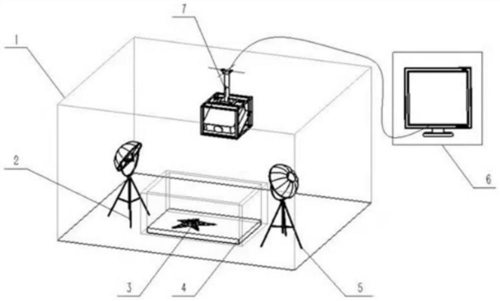 Behavior parameter determination method for moving animals