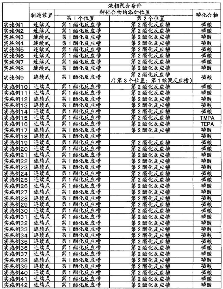 Polyethylene terephthalate resin composition and film formed therefrom