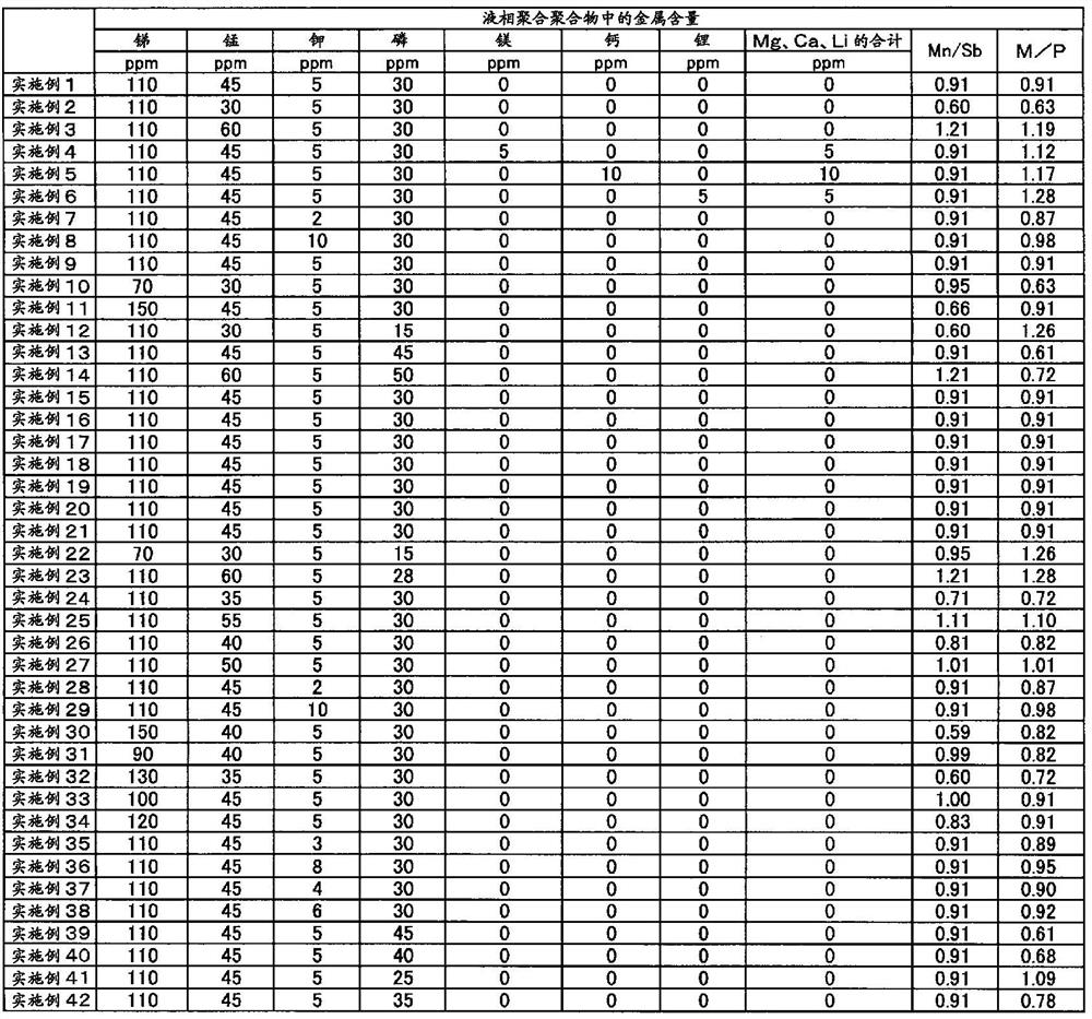 Polyethylene terephthalate resin composition and film formed therefrom