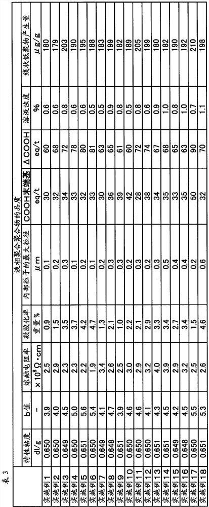 Polyethylene terephthalate resin composition and film formed therefrom