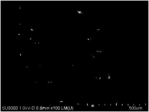 A method for the determination of the concentration of Sudan red i and ii in red wine by microextraction high performance liquid chromatography of corn bract film