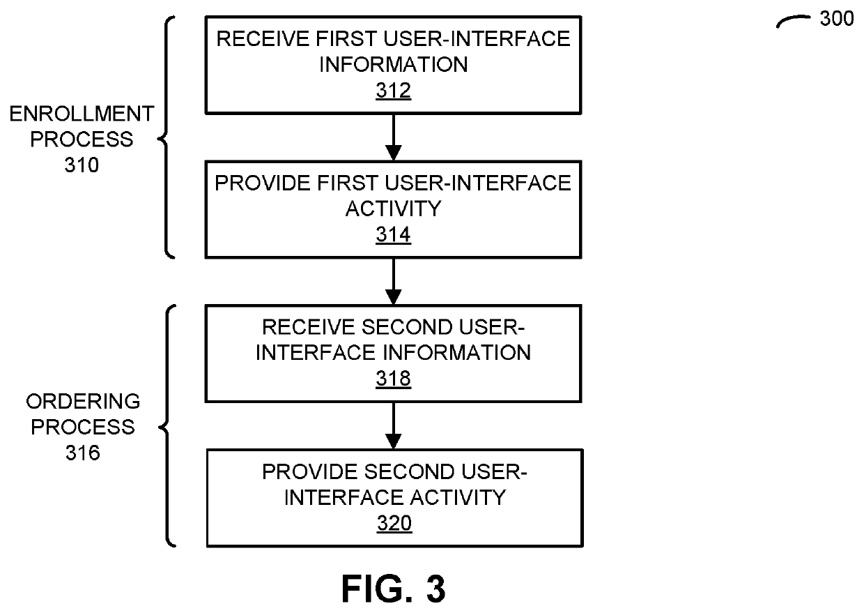 Facilitating Disparate Convenience Services Via a Common User Interface