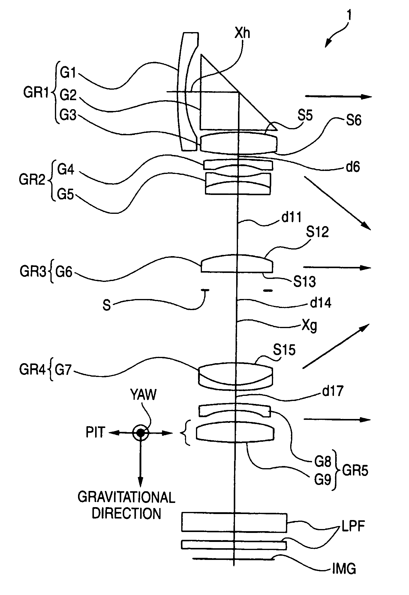 Imaging lens device and imaging apparatus