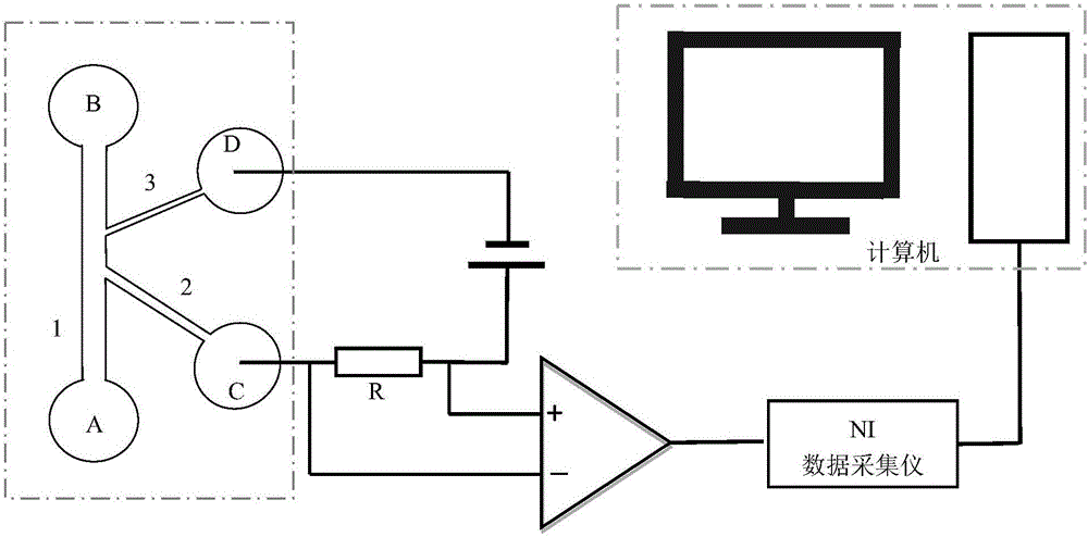 Pulse impedance particle counting device based on non-uniform electric field and particle counting method