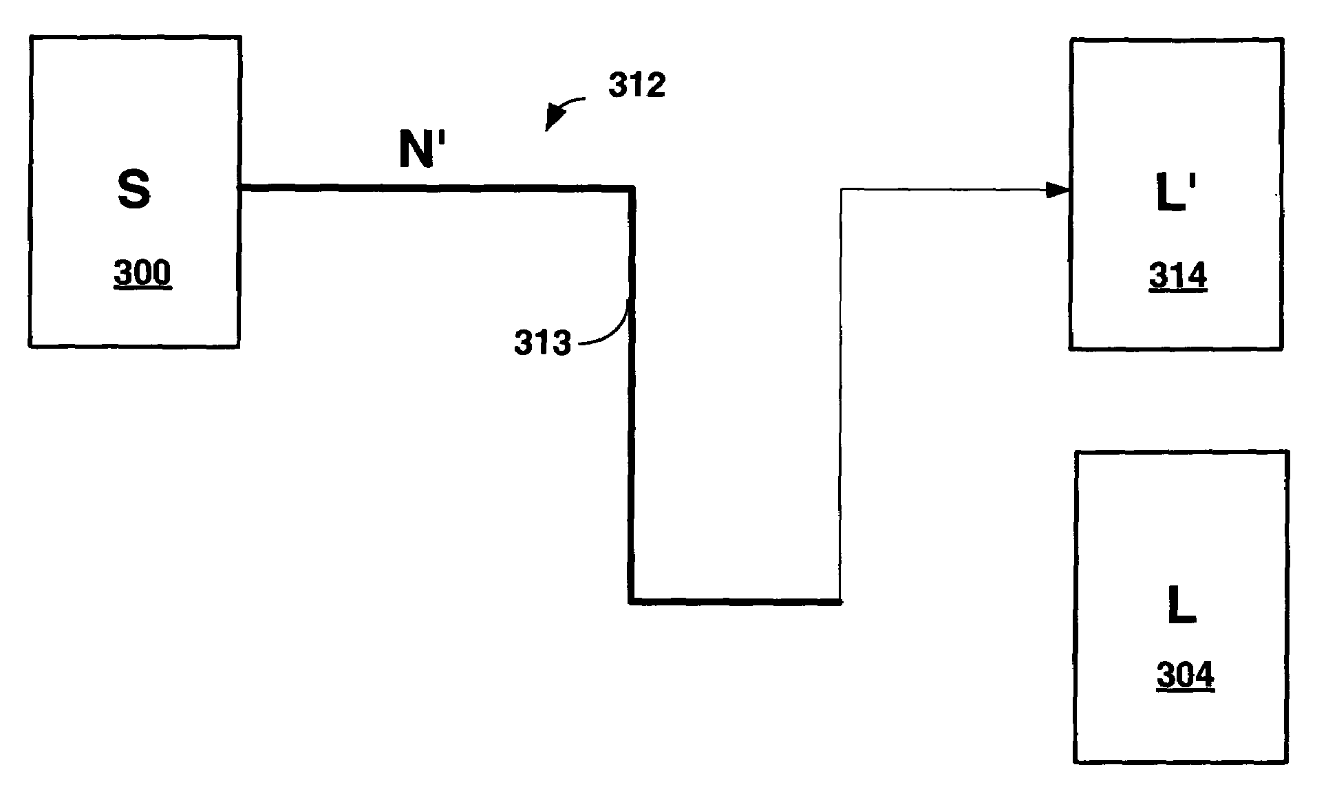 Method to test routed networks