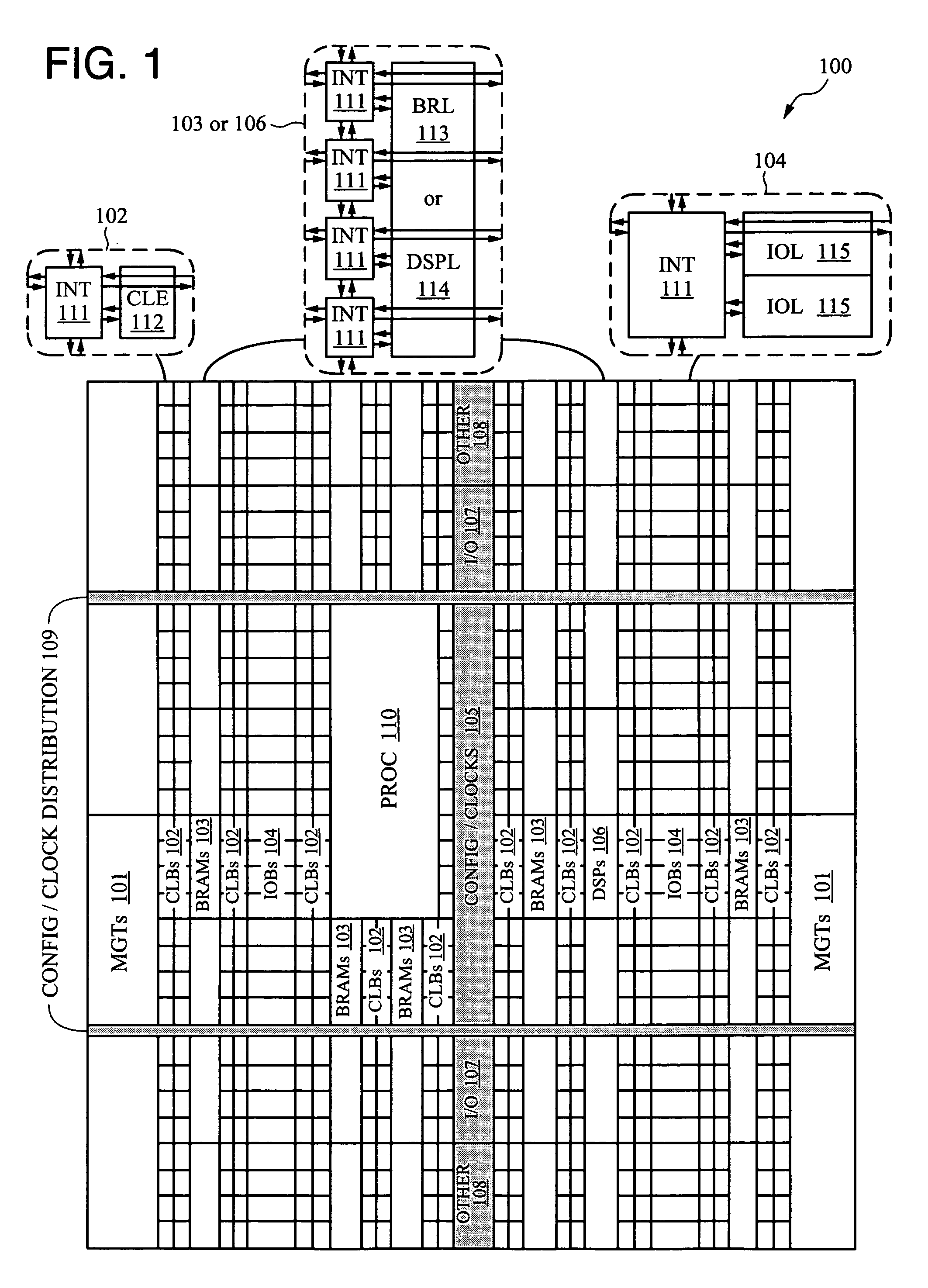 Method to test routed networks