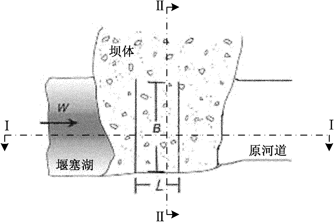 Method for measuring and calculating characteristics of breach of landslide and debris-flow dam and application thereof