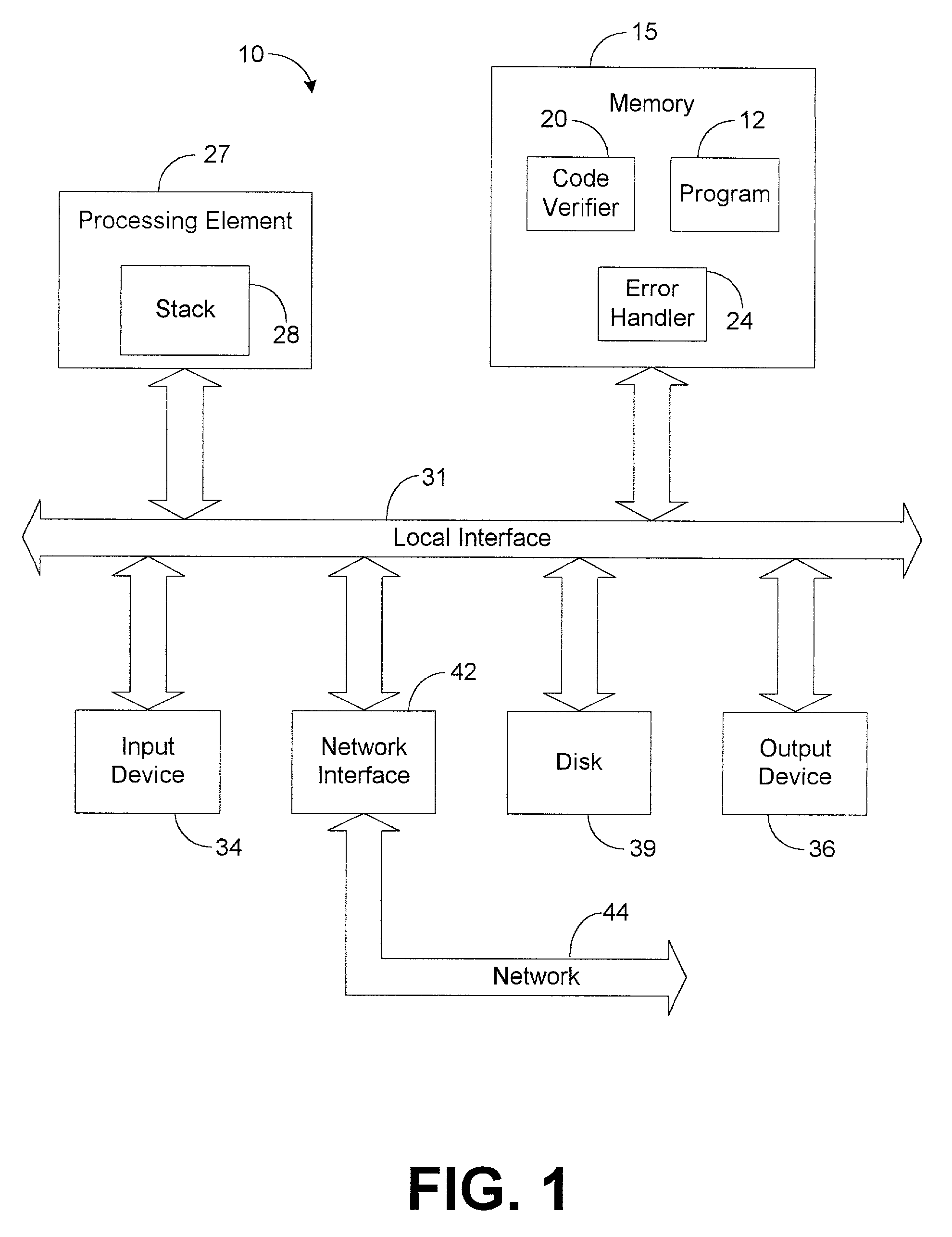 Code verification system and method