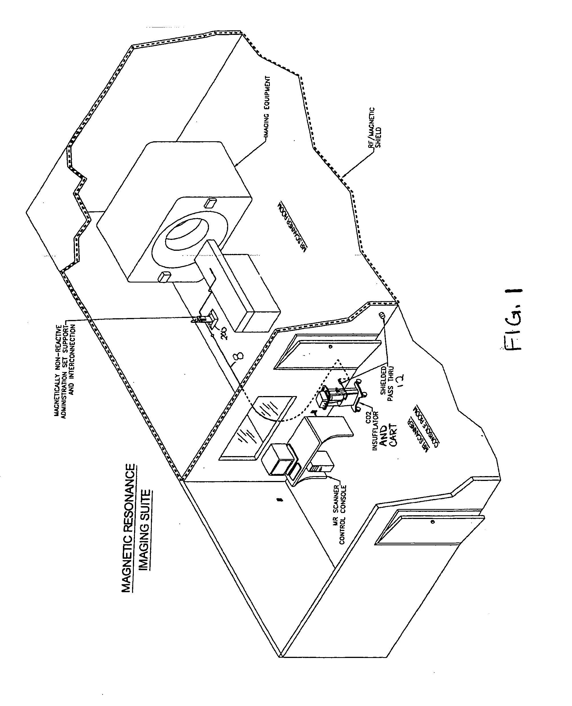 System, imaging suite, and method for using an electro-pneumatic insufflator for magnetic resonance imaging