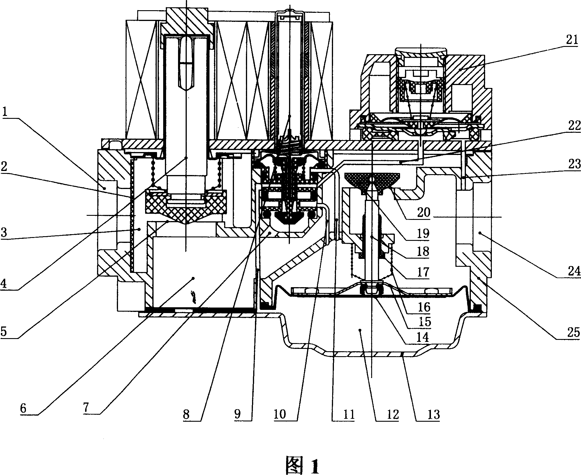 Gas-fired proportional controller for supplying heat safely