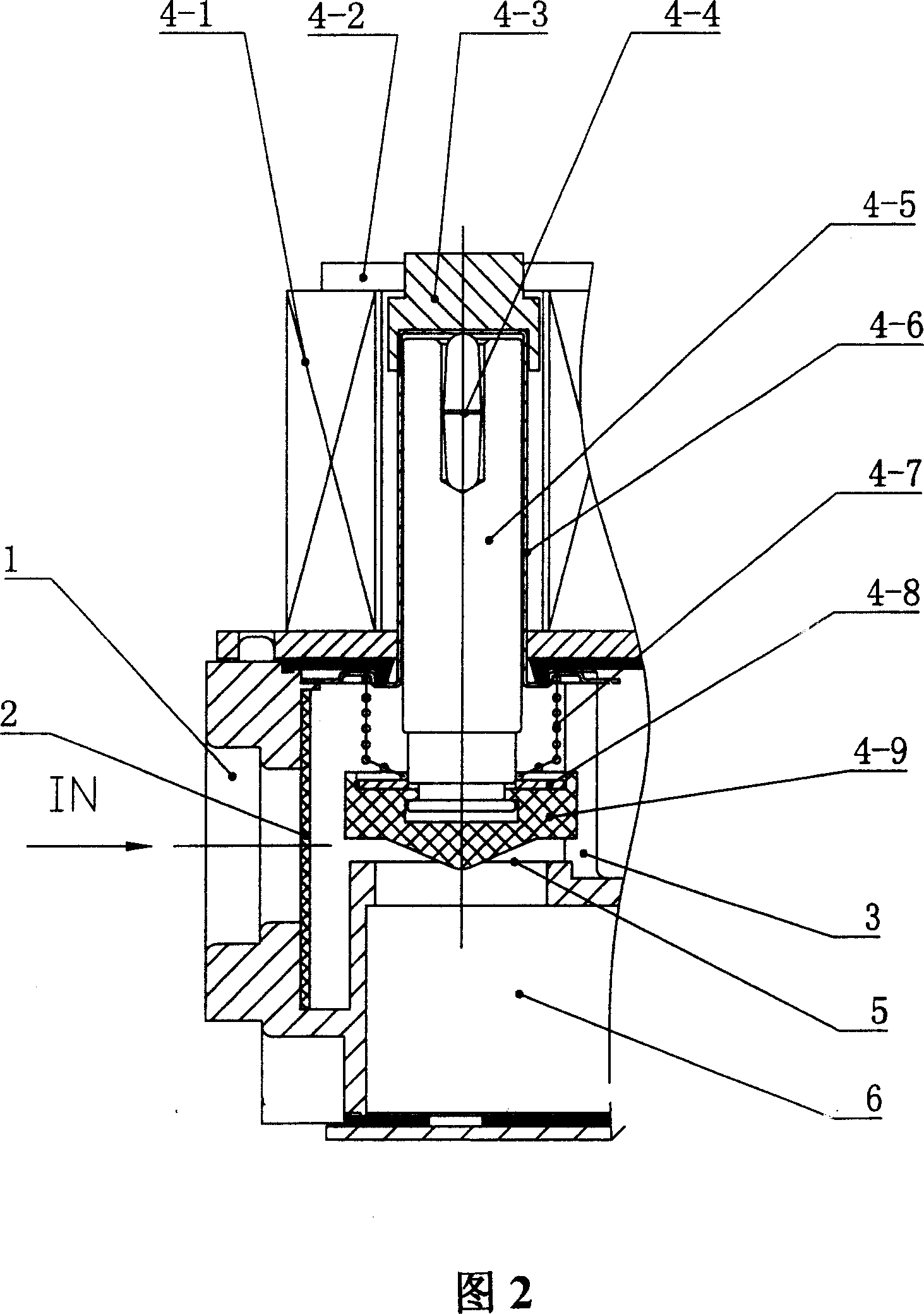 Gas-fired proportional controller for supplying heat safely