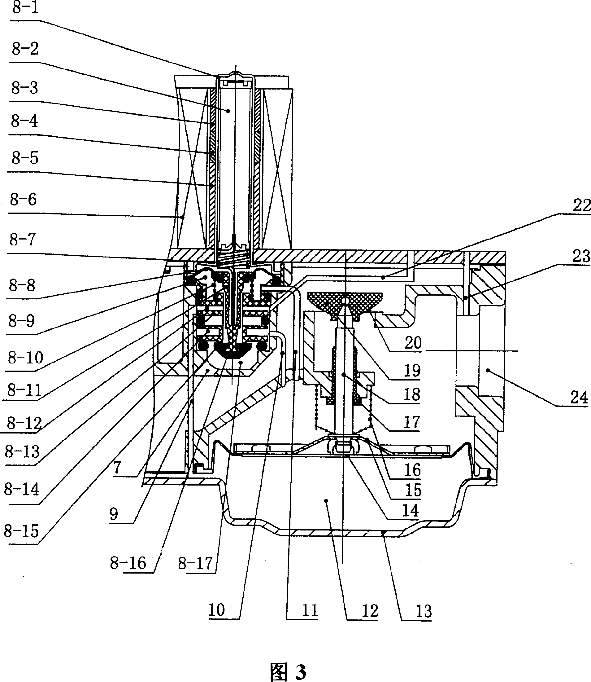 Gas-fired proportional controller for supplying heat safely