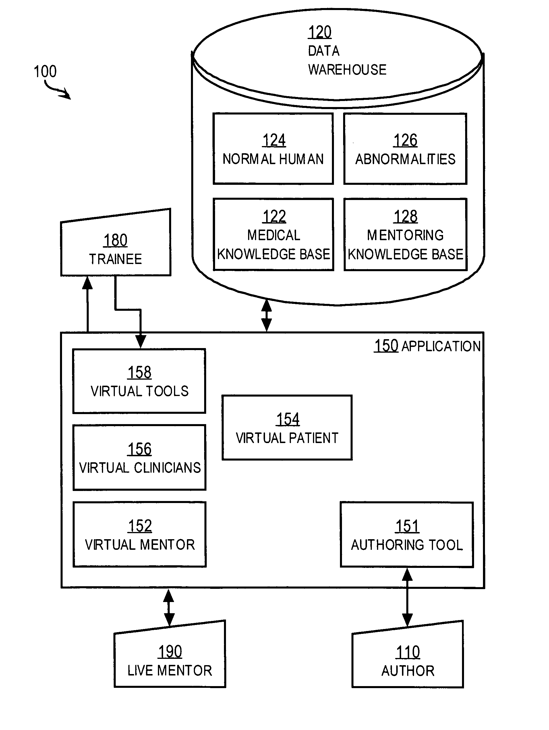 Techniques for delivering medical care by improving decision-making skills of medical personnel