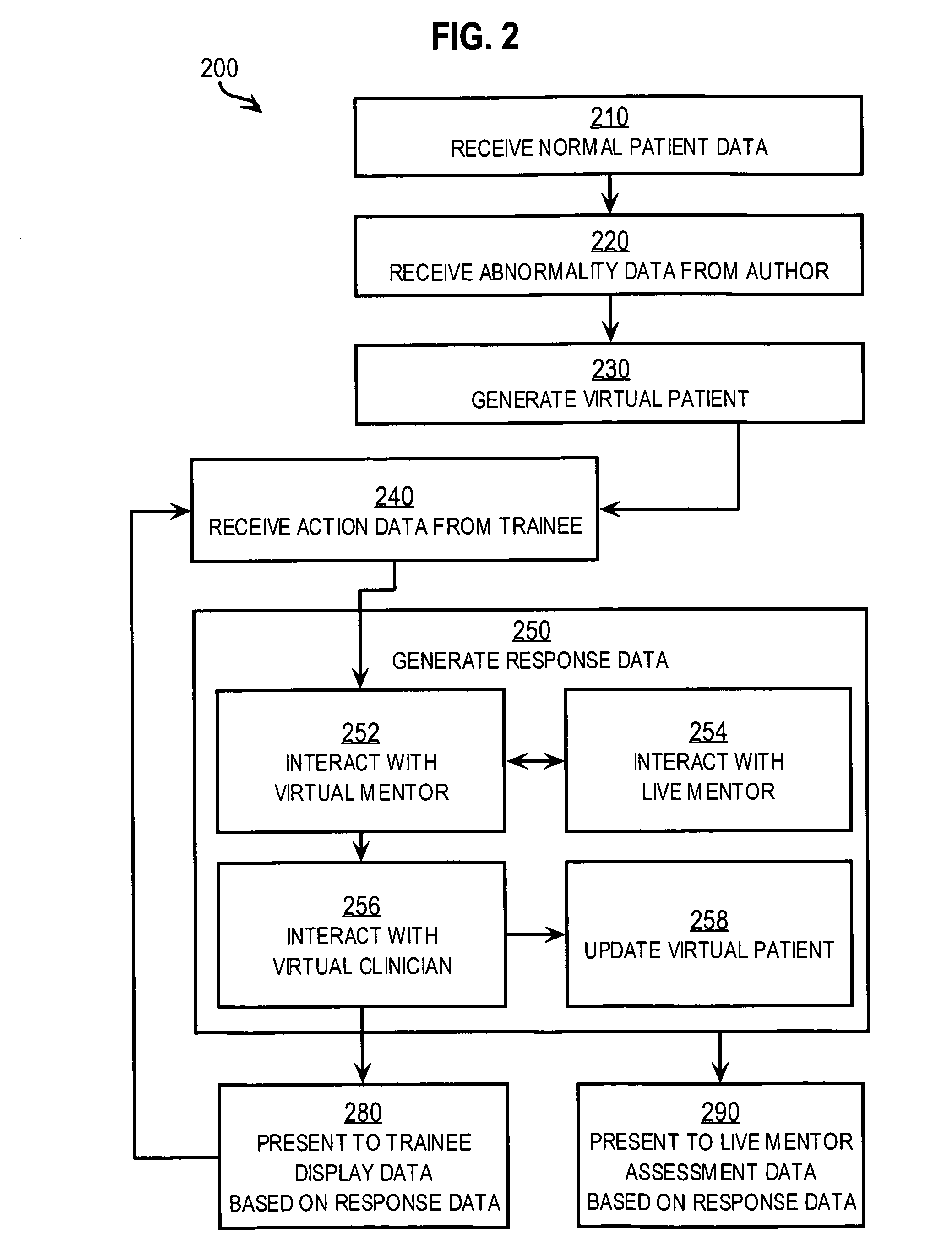 Techniques for delivering medical care by improving decision-making skills of medical personnel