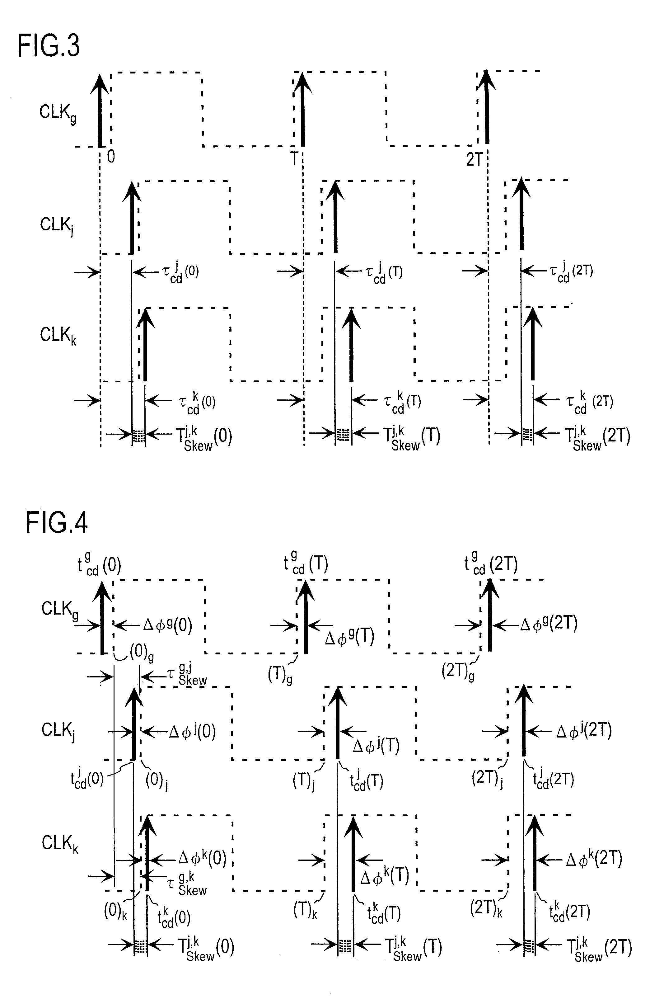 Apparatus for and method of measuring cross-correlation coefficient between signals