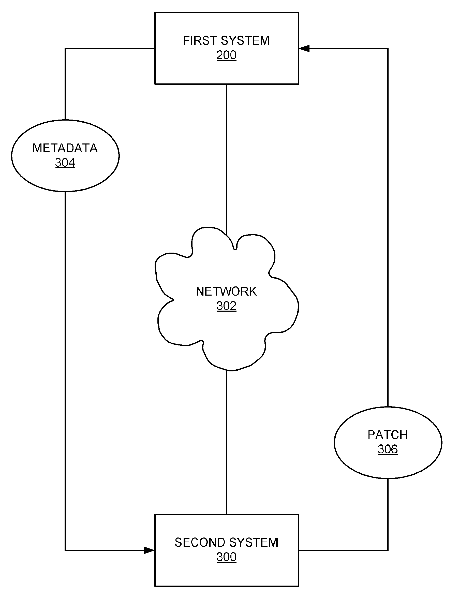 Remotely debugging metadata of filesystem without accessing user data of filesystem