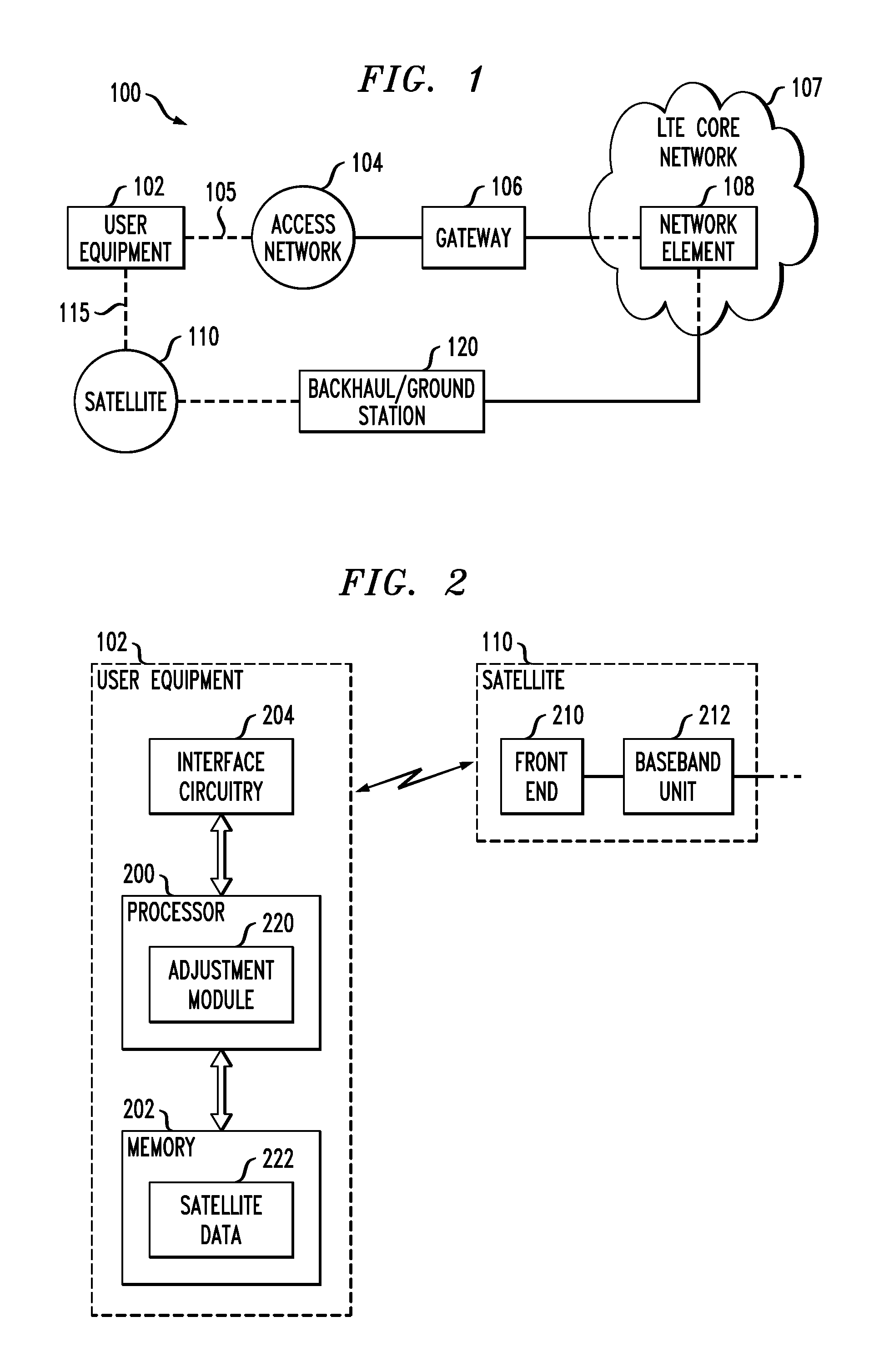 User Equipment Adjustment of Uplink Satellite Communications