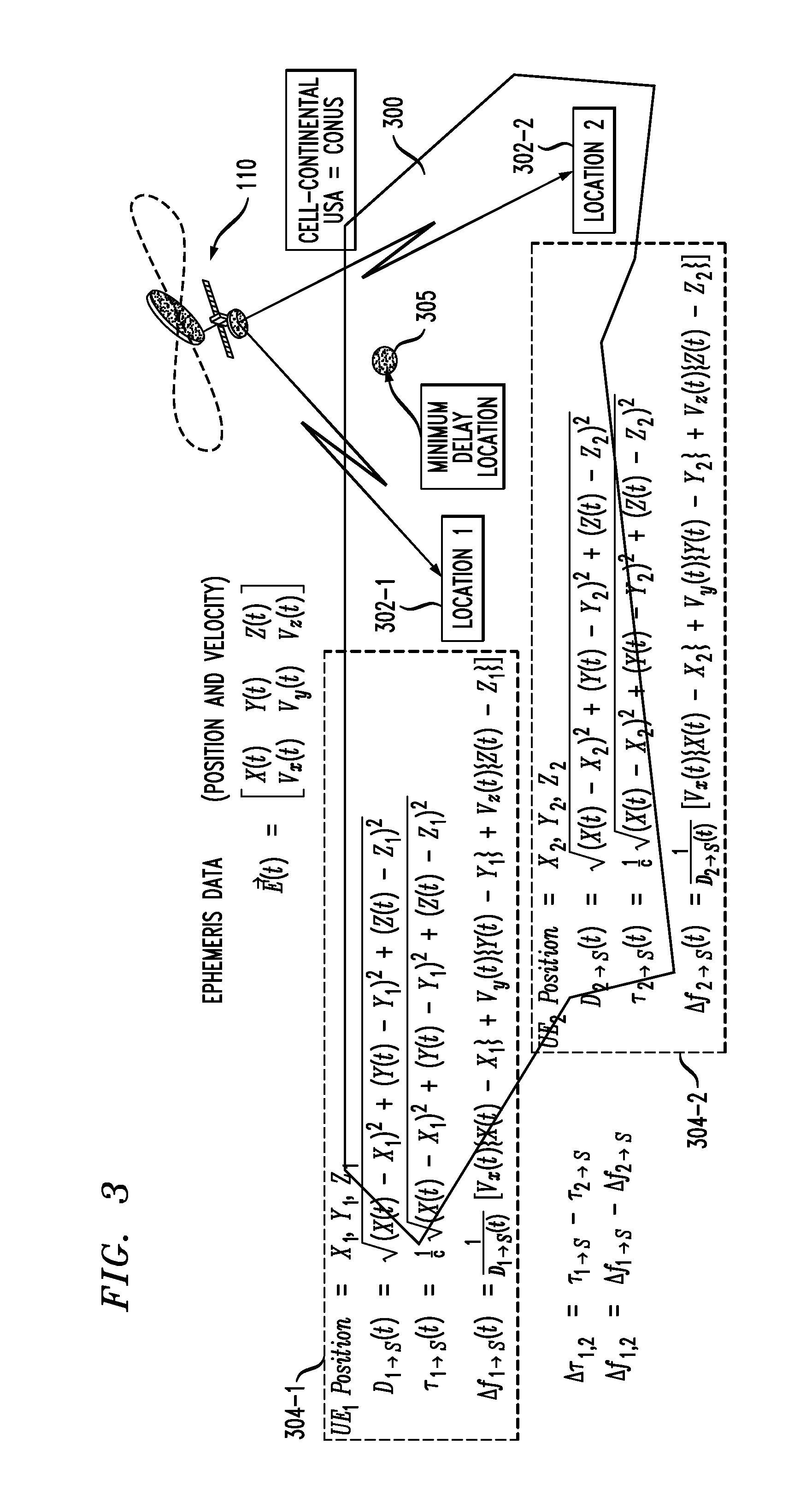 User Equipment Adjustment of Uplink Satellite Communications