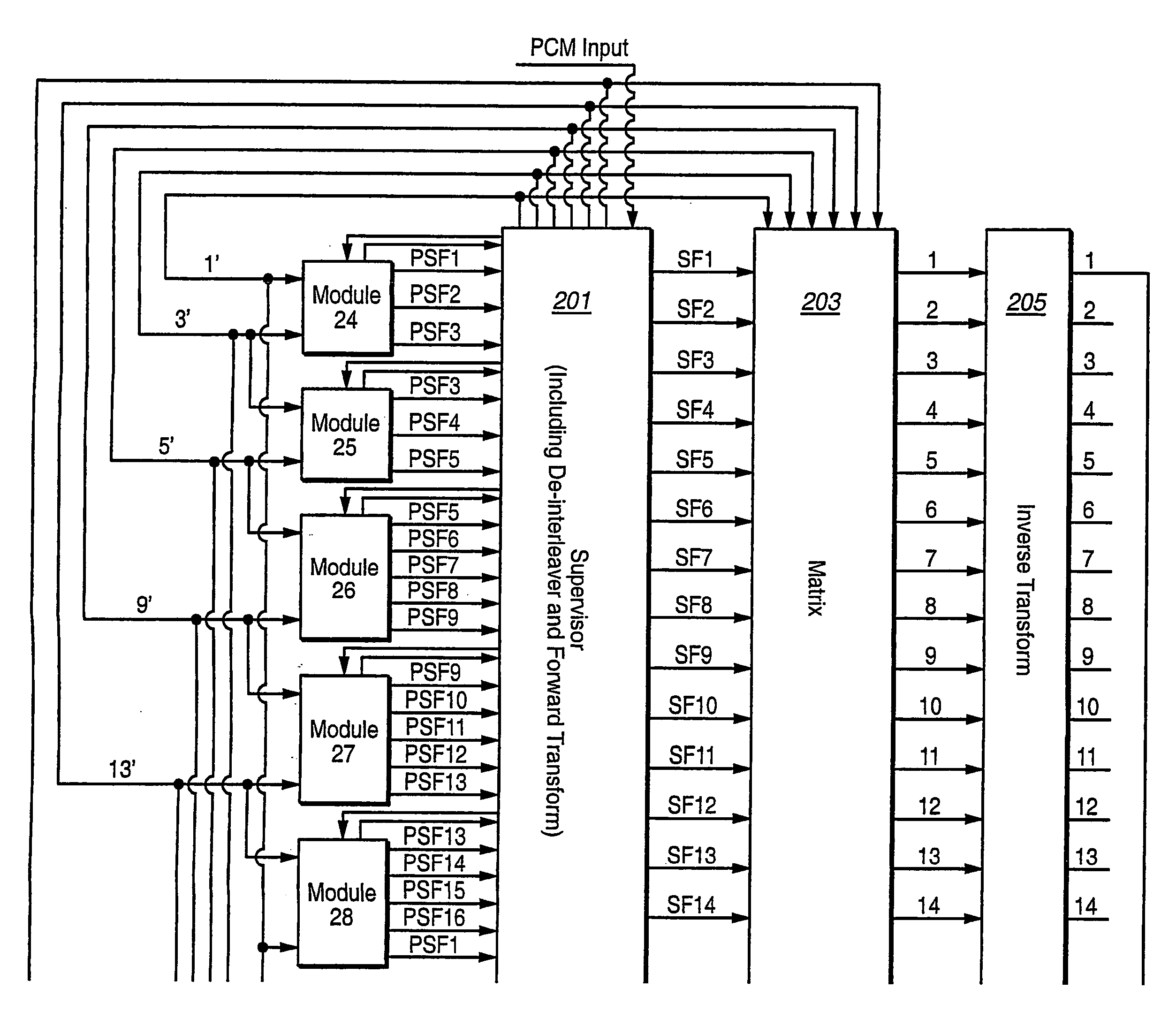 Audio channel spatial translation