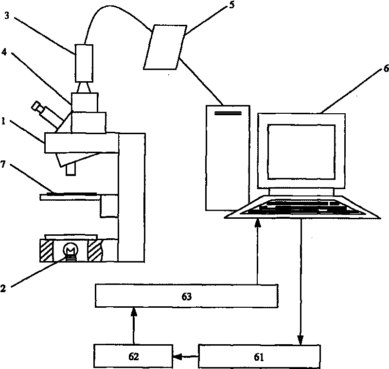 Nonwoven fibric fibre orientation distribution measuring method