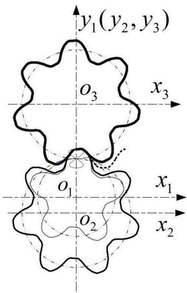 Conjugate gear pair based on common rack and its design method