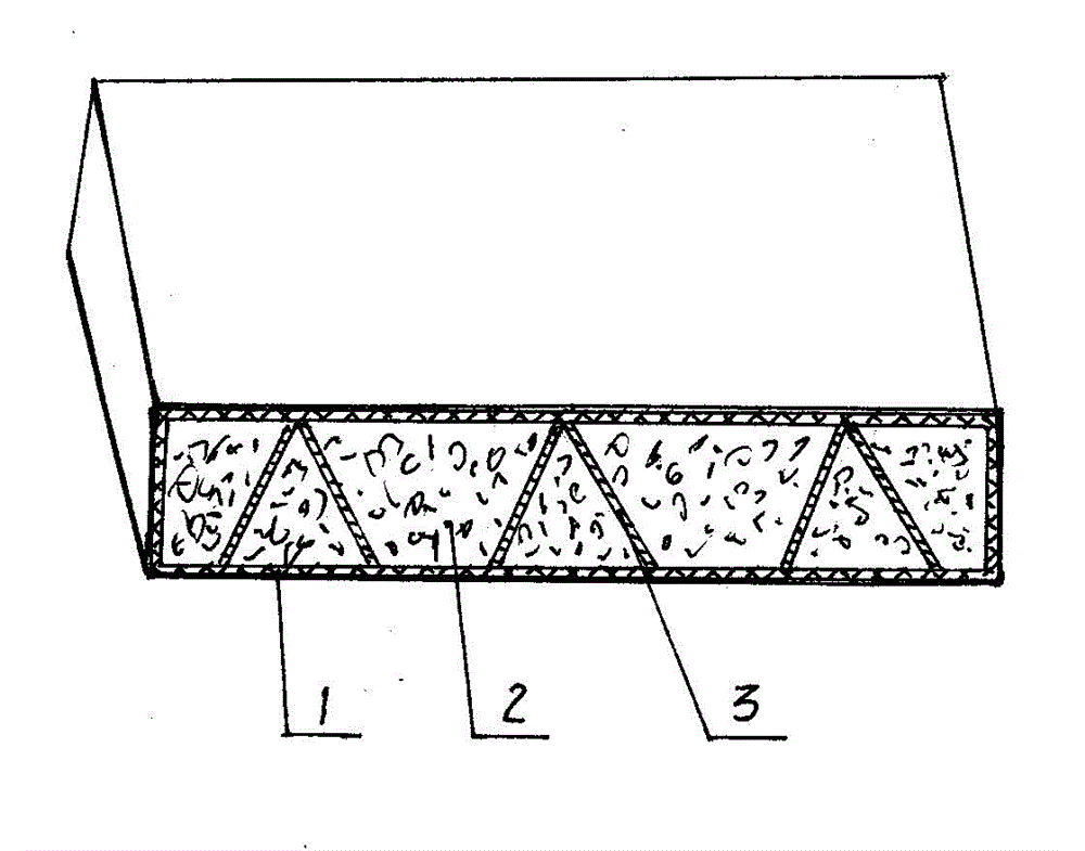 External wall fireproof heat preservation plate